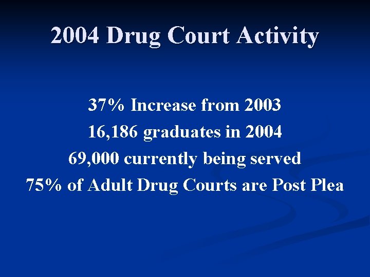 2004 Drug Court Activity 37% Increase from 2003 16, 186 graduates in 2004 69,