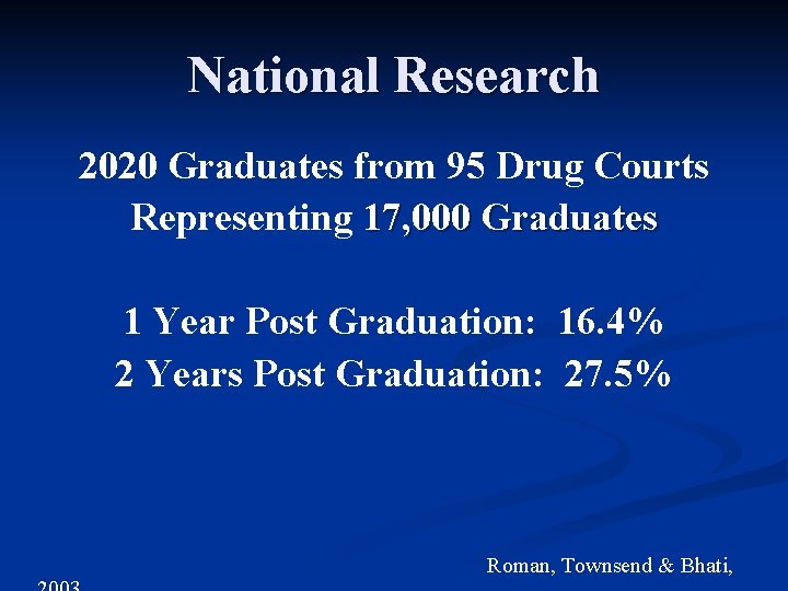 National Research 2020 Graduates from 95 Drug Courts Representing 17, 000 Graduates 1 Year National Research 2020 Graduates from 95 Drug Courts Representing 17, 000 Graduates 1 Year