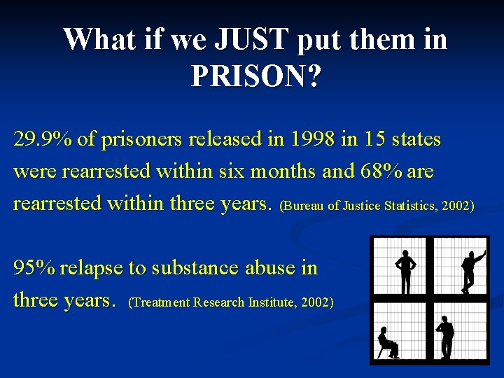 What if we JUST put them in PRISON? 29. 9% of prisoners released in