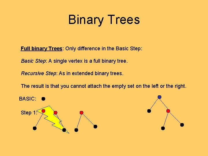 Binary Trees Full binary Trees: Only difference in the Basic Step: A single vertex Binary Trees Full binary Trees: Only difference in the Basic Step: A single vertex