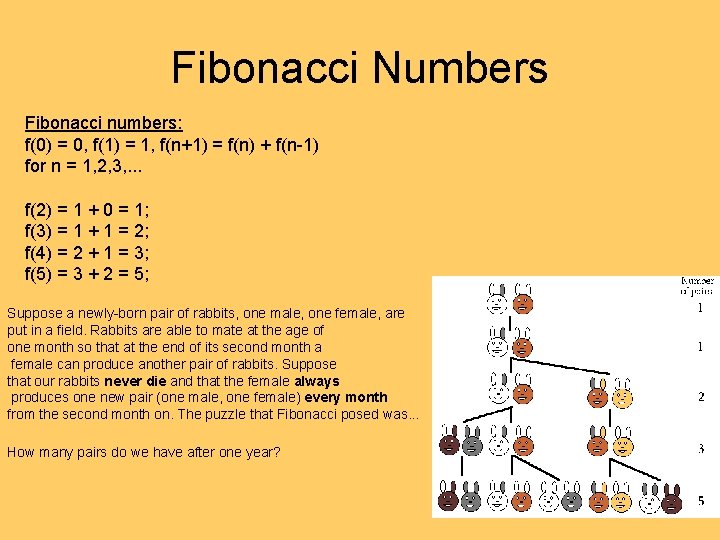 Fibonacci Numbers Fibonacci numbers: f(0) = 0, f(1) = 1, f(n+1) = f(n) + Fibonacci Numbers Fibonacci numbers: f(0) = 0, f(1) = 1, f(n+1) = f(n) +