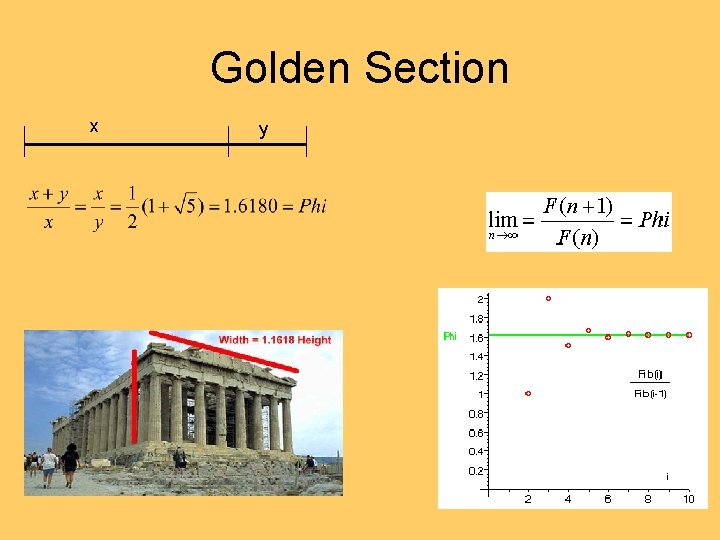 Golden Section x y Golden Section x y