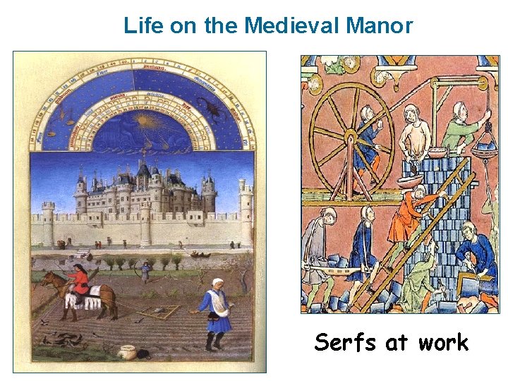 Life on the Medieval Manor Serfs at work 