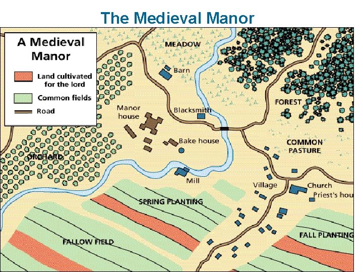 The Medieval Manor 