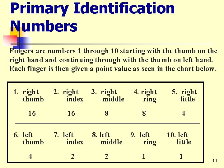 Primary Identification Numbers Fingers are numbers 1 through 10 starting with the thumb on