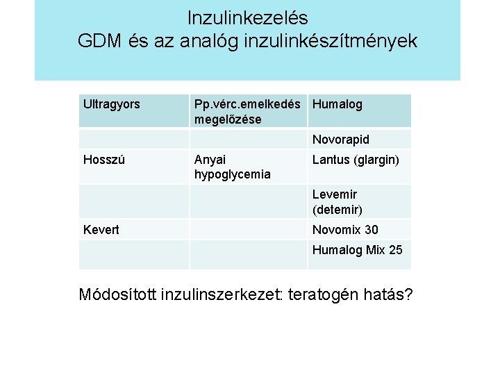Dr. Csordás Krisztina szülész-nőgyógyász - GDM Tájékoztató - GDM Tájékoztató