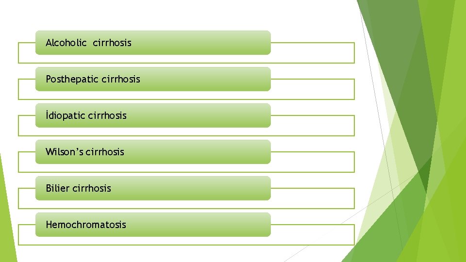 Alcoholic cirrhosis Posthepatic cirrhosis İdiopatic cirrhosis Wilson’s cirrhosis Bilier cirrhosis Hemochromatosis 