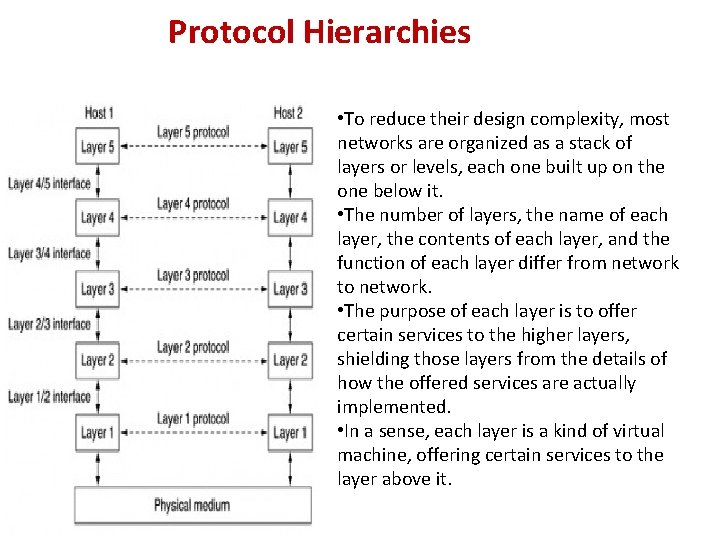Protocol Hierarchies • To reduce their design complexity, most networks are organized as a