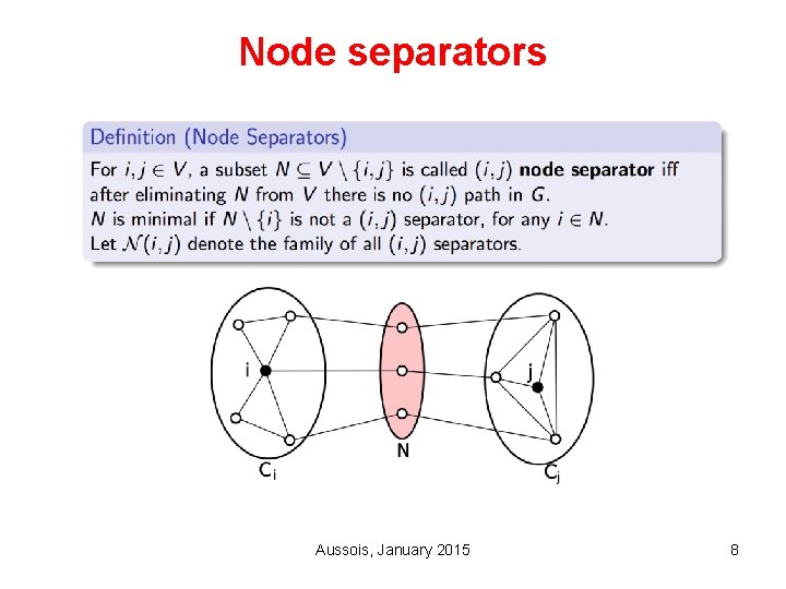 Node separators Aussois, January 2015 8 
