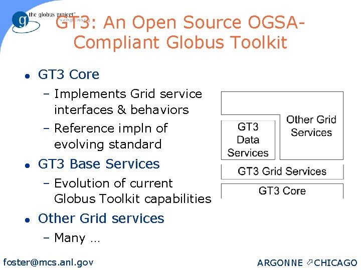 GT 3: An Open Source OGSACompliant Globus Toolkit l GT 3 Core – Implements
