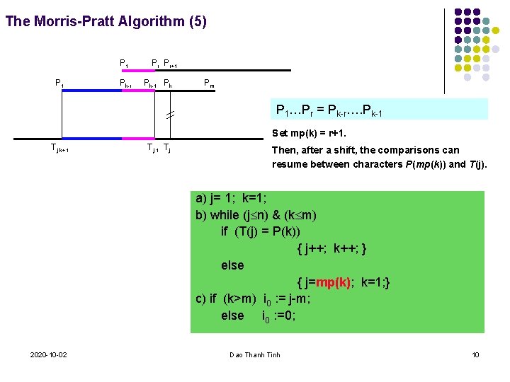 The Morris-Pratt Algorithm (5) P 1 Pk-r Pr Pr+1 Pk-1 Pk Pm P 1…Pr