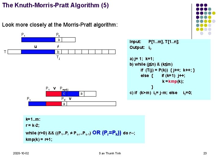 The Knuth-Morris-Pratt Algorithm (5) Look more closely at the Morris-Pratt algorithm: P 1 Pk