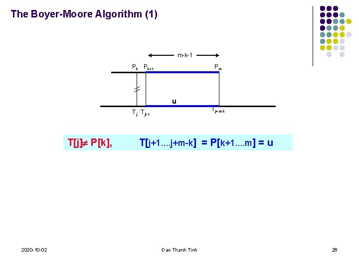 The Boyer-Moore Algorithm (1) m-k-1 Pk Pk+1 Pm u Tj+m-k Tj Tj+1 T[j] P[k],