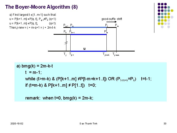 The Boyer-Moore Algorithm (8) a) Find largest t [1. . m-1] such that: u