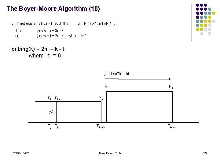 The Boyer-Moore Algorithm (10) c) If not exists t [1. . m-1] such that: