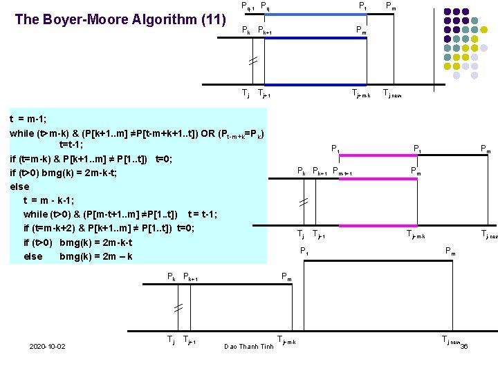 The Boyer-Moore Algorithm (11) Pq-1 Pq Pt Pk Pk+1 Pm Tj Tj+1 Tj+m-k t