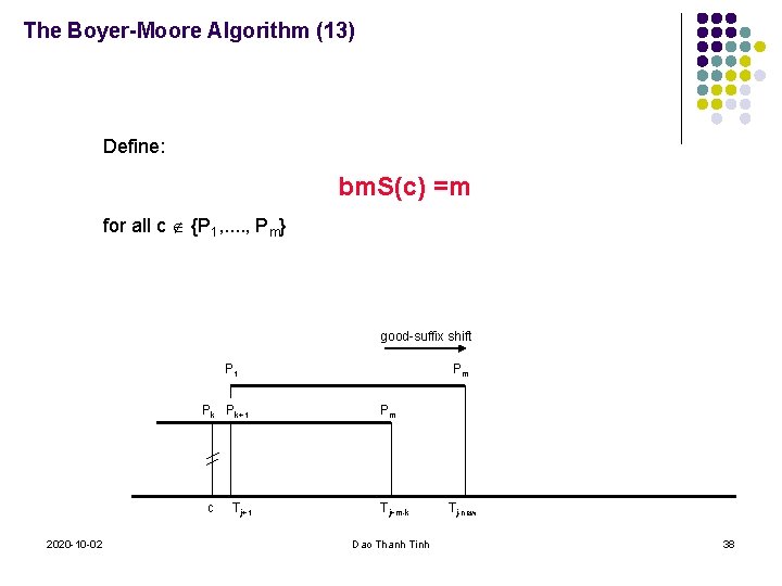 The Boyer-Moore Algorithm (13) Define: bm. S(c) =m for all c {P 1, .
