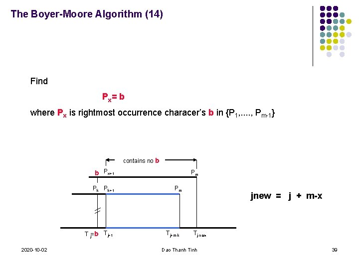 The Boyer-Moore Algorithm (14) Find Px= b where Px is rightmost occurrence characer’s b