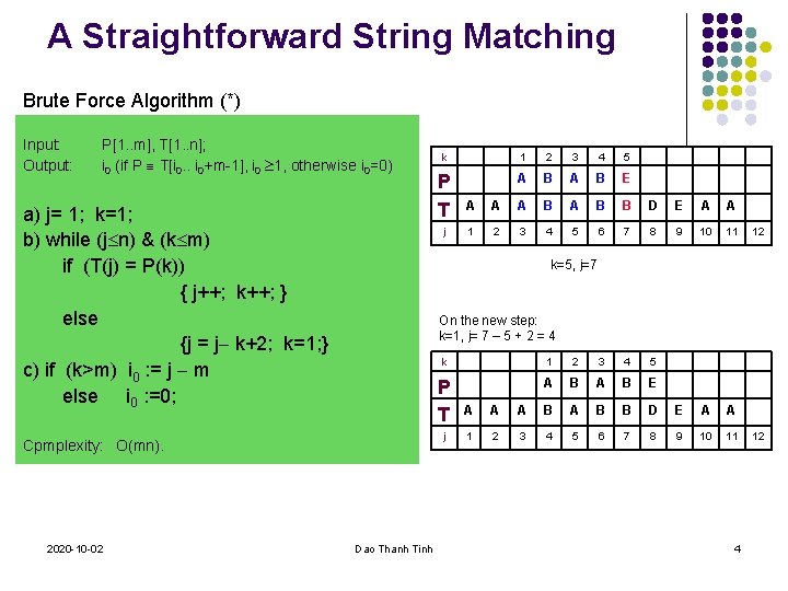 A Straightforward String Matching Brute Force Algorithm (*) Input: Output: P[1. . m], T[1.