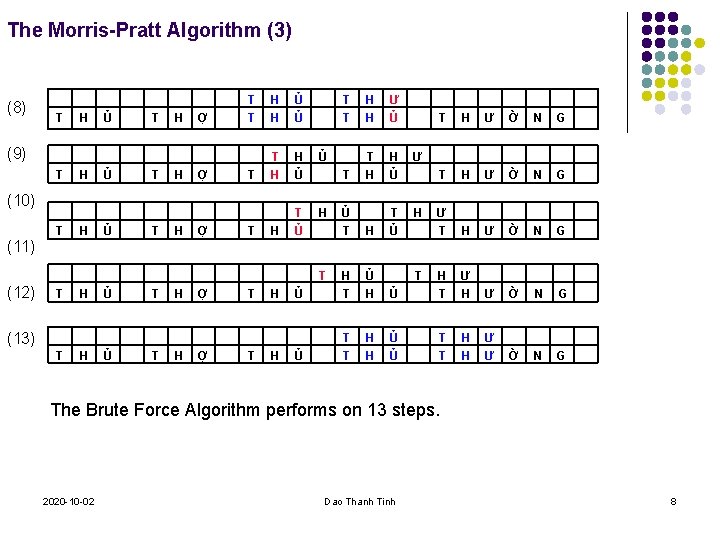 The Morris-Pratt Algorithm (3) (8) T H Ủ T H Ợ T T H