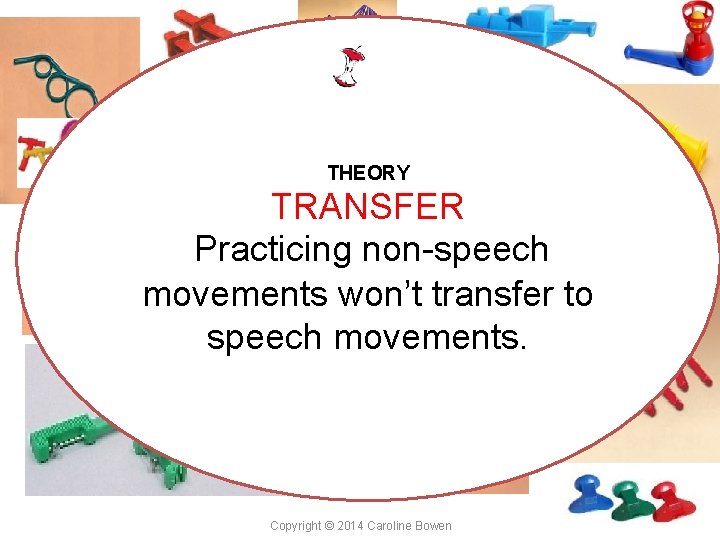 THEORY TRANSFER Practicing non-speech movements won’t transfer to speech movements. Copyright © 2014 Caroline