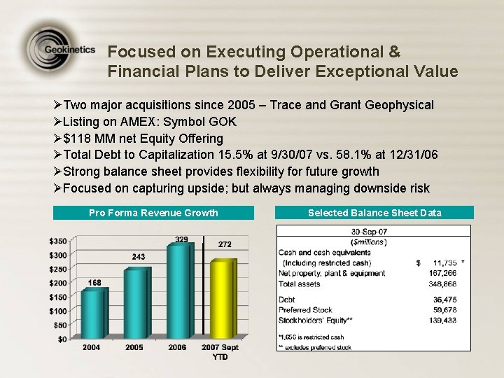 Focused on Executing Operational & Financial Plans to Deliver Exceptional Value ØTwo major acquisitions