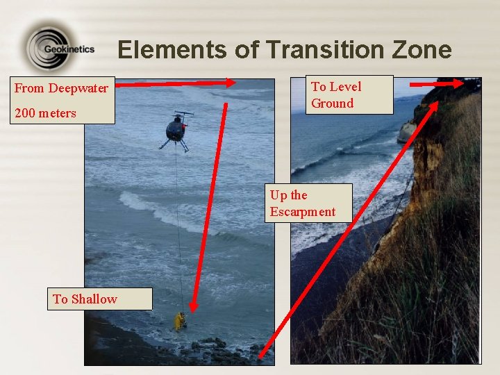Elements of Transition Zone From Deepwater 200 meters To Level Ground Up the Escarpment