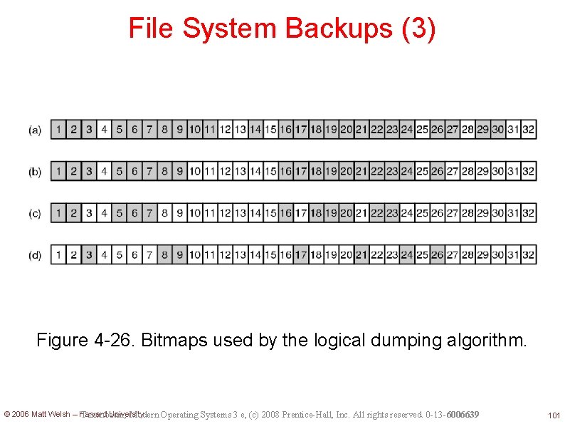 File System Backups (3) Figure 4 -26. Bitmaps used by the logical dumping algorithm.