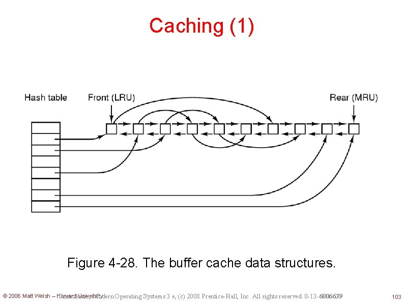 Caching (1) Figure 4 -28. The buffer cache data structures. © 2006 Matt Welsh