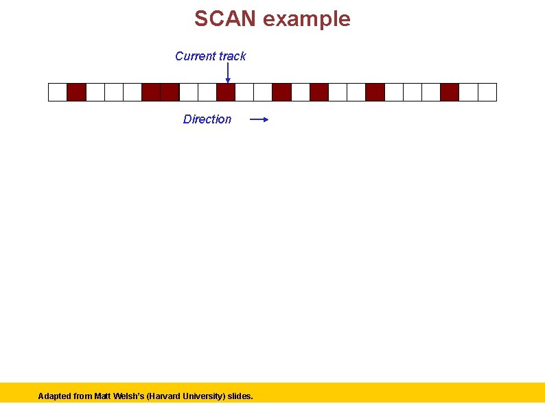 SCAN example Current track Direction Adapted Matt Welsh’s (Harvard University) slides. © 2006 Matt