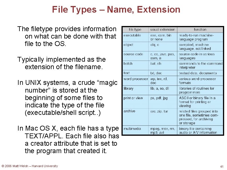 File Types – Name, Extension The filetype provides information on what can be done