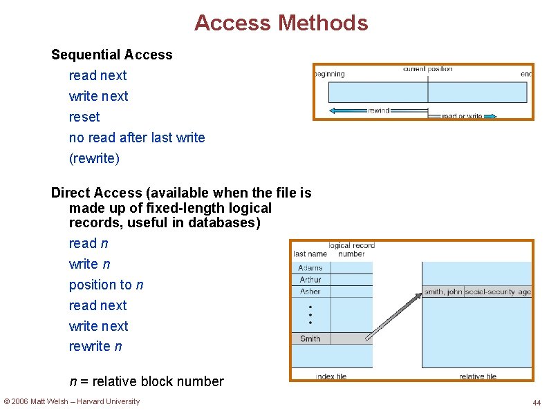 Access Methods Sequential Access read next write next reset no read after last write