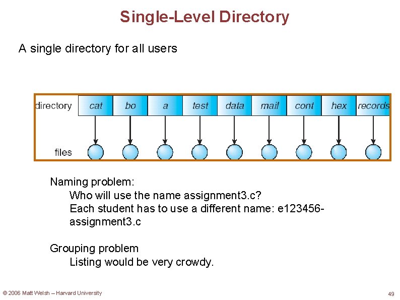 Single-Level Directory A single directory for all users Naming problem: Who will use the