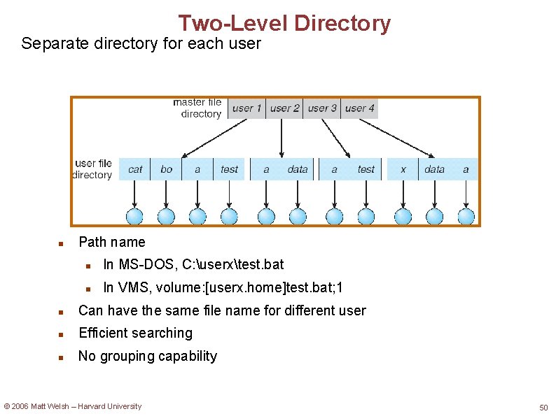 Two-Level Directory Separate directory for each user Path name In MS-DOS, C: userxtest. bat