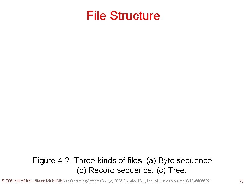 File Structure Figure 4 -2. Three kinds of files. (a) Byte sequence. (b) Record