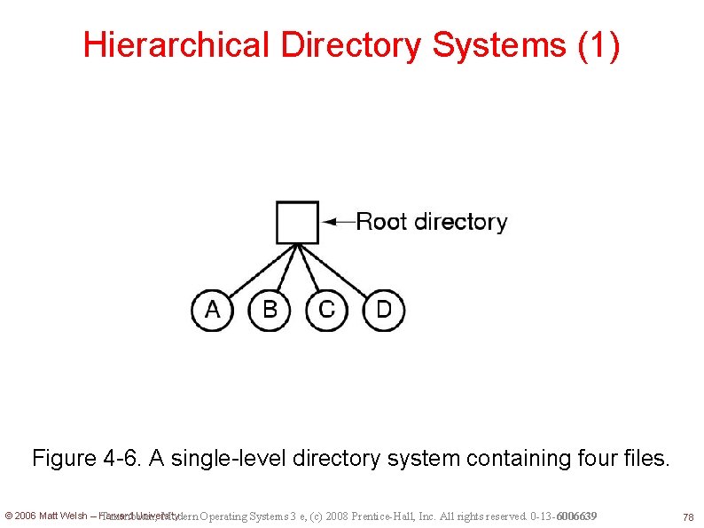Hierarchical Directory Systems (1) Figure 4 -6. A single-level directory system containing four files.