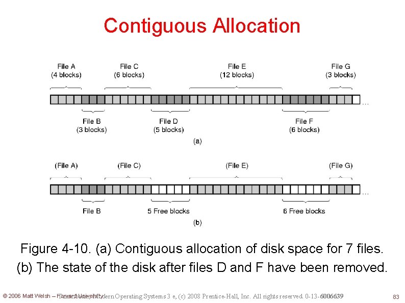 Contiguous Allocation Figure 4 -10. (a) Contiguous allocation of disk space for 7 files.