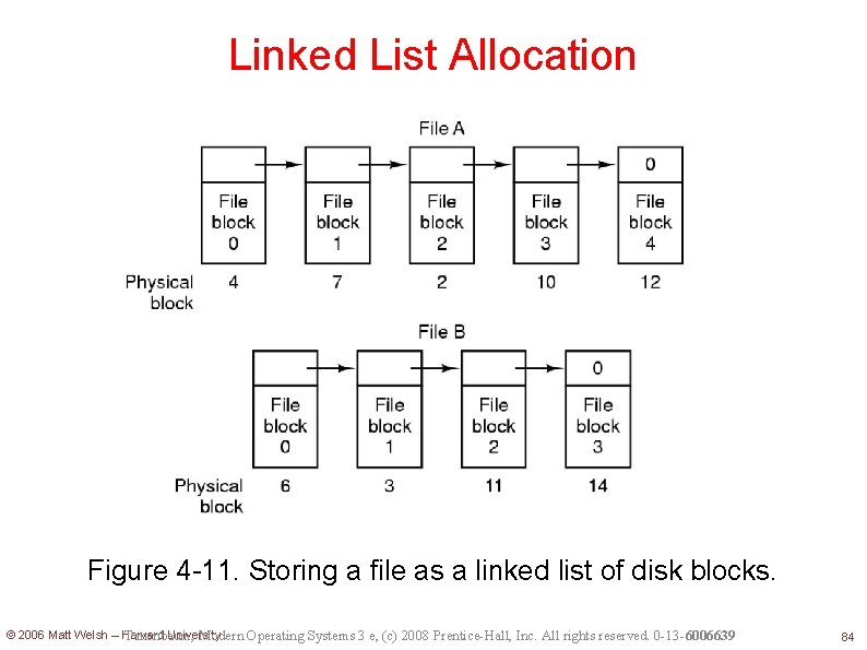 Linked List Allocation Figure 4 -11. Storing a file as a linked list of
