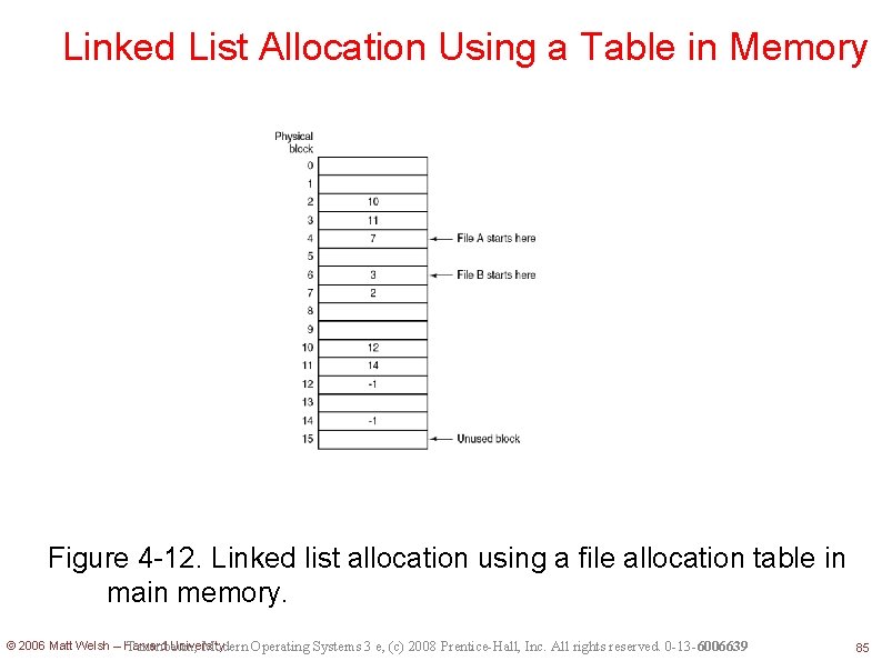 Linked List Allocation Using a Table in Memory Figure 4 -12. Linked list allocation