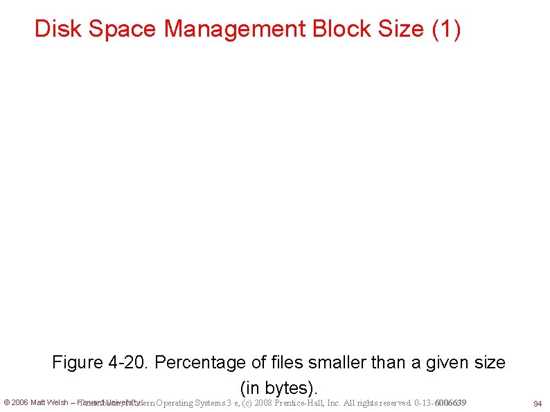 Disk Space Management Block Size (1) Figure 4 -20. Percentage of files smaller than