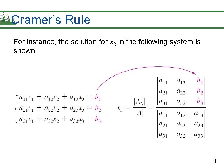 Cramer’s Rule For instance, the solution for x 3 in the following system is