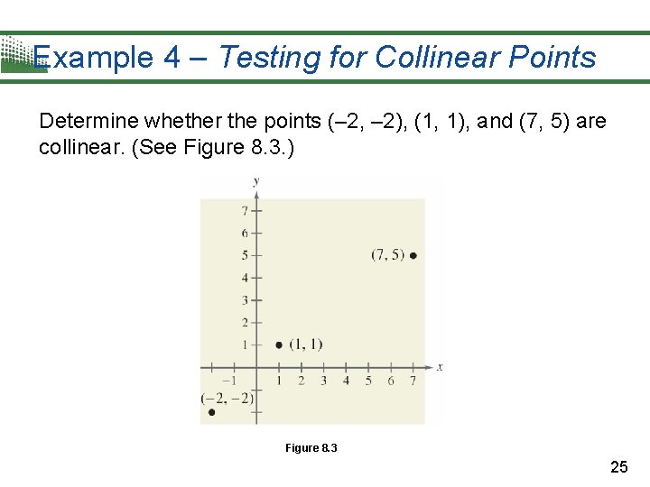 Example 4 – Testing for Collinear Points Determine whether the points (– 2, –