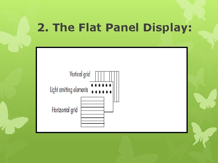 2. The Flat Panel Display: 