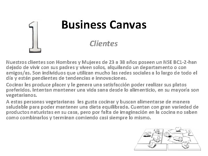 Business Canvas Clientes Nuestros clientes son Hombres y Mujeres de 23 a 38 años