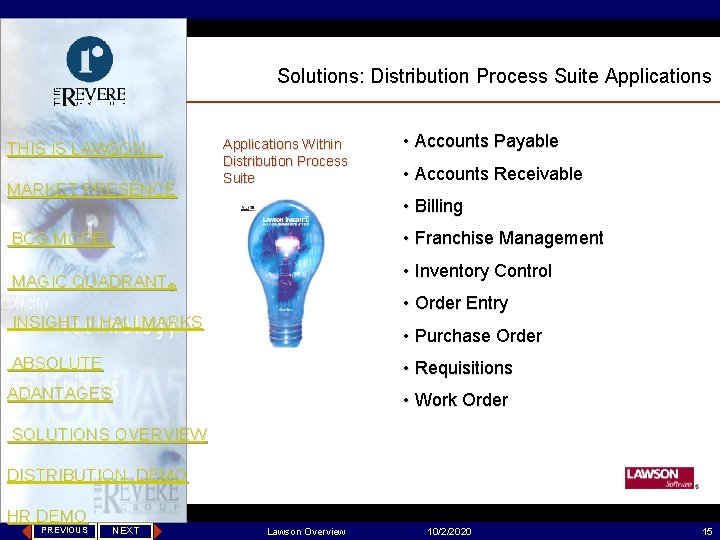 Solutions: Distribution Process Suite Applications THIS IS LAWSON… MARKET PRESENCE Applications Within Distribution Process