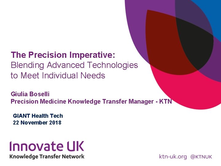 The Precision Imperative: Blending Advanced Technologies to Meet Individual Needs Giulia Boselli Precision Medicine