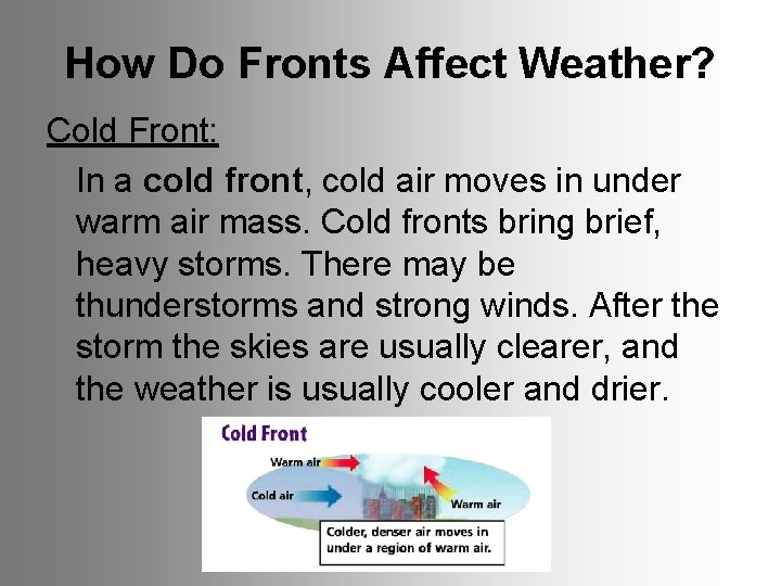 How Do Fronts Affect Weather? Cold Front: In a cold front, cold air moves