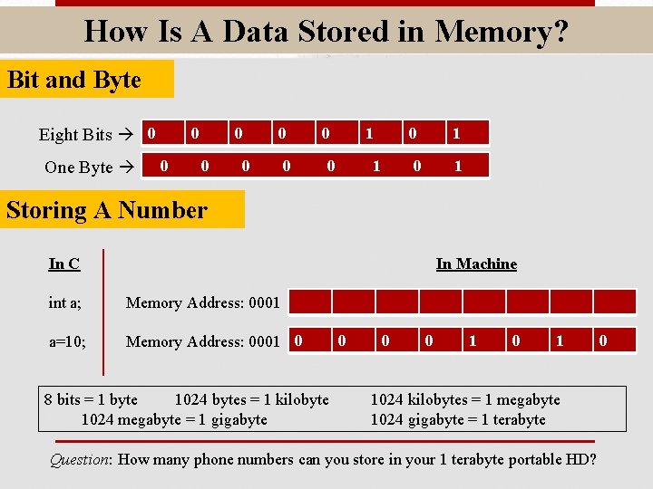 How Is A Data Stored in Memory? Bit and Byte Eight Bits 0 0