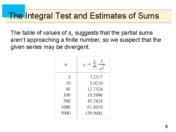 The Integral Test and Estimates of Sums The table of values of sn suggests