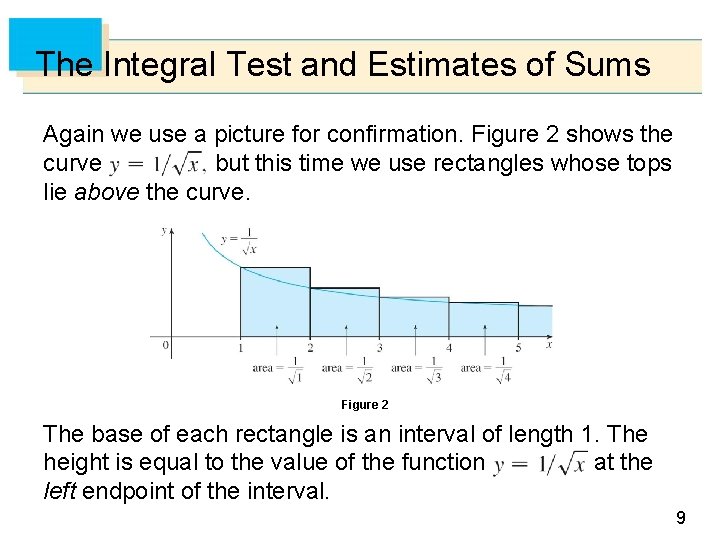 The Integral Test and Estimates of Sums Again we use a picture for confirmation.